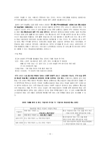 [매스컴] IPTV(Internet Protocol Television) -법, 제도를 중심으로-12