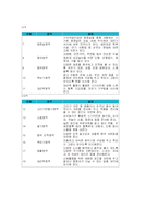 어린이집의 색채-6