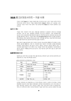 [개인미디어, 블로그] 한국형 Web2.0 시대에서 갖추어야 할 개인미디어(Blog)의 형태-10