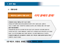 [PR론] 의약분업철폐모임 대정부관계사례 연구-5