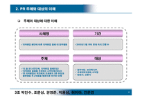 [PR론] 의약분업철폐모임 대정부관계사례 연구-6