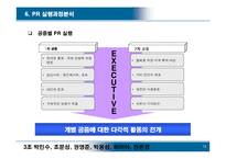 [PR론] 의약분업철폐모임 대정부관계사례 연구-13