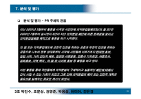 [PR론] 의약분업철폐모임 대정부관계사례 연구-15