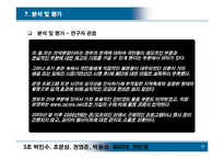 [PR론] 의약분업철폐모임 대정부관계사례 연구-16