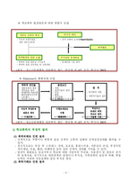 [사회문제론] 학교폭력과 청소년복지-8