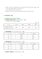 [사회문제론] 학교폭력과 청소년복지-9