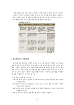 [노사관계론] 아시아나 조종사 파업-11