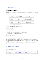 [국제경영학] 이마트의 중국시장 진출-3