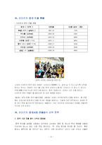 [국제경영학] 이마트의 중국시장 진출-5