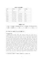 [한국경제성장기원] 식민지 근대화론과 식민지 수탈론-7