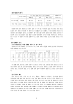 [한국경제성장기원] 식민지 근대화론과 식민지 수탈론-9