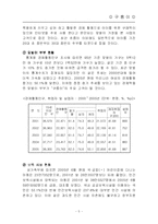 [창업계획서, 사업계획서] 웰빙 순면기저귀 대여, 세탁 사업-7