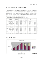 [창업계획서, 사업계획서] 웰빙 순면기저귀 대여, 세탁 사업-11