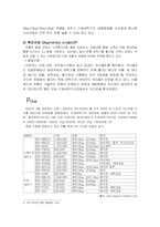 [마케팅] LG전자의 `트롬`의 성공요인을 분석-11