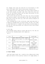 [인사관리] 직무관리(직무분석, 직무평가 부분 및 사례)-7