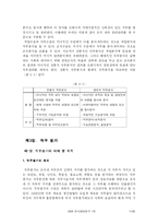 [인사관리] 직무관리(직무분석, 직무평가 부분 및 사례)-12