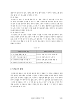 [인사관리] 직무관리(직무분석, 직무평가 부분 및 사례)-14