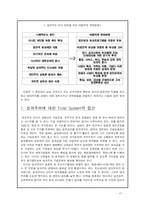 [인적자원관리] 성과급제도의 문제점과 사례-17