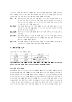 [국제경영] 현대자동차의 인도 진출-6