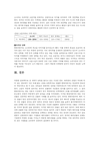 [국제경영] 현대자동차의 인도 진출-8