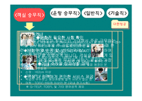 항공사 레포트-10