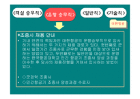 항공사 레포트-11