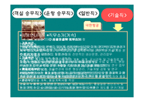 항공사 레포트-13