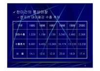 포스코 대미통상마찰-6