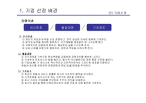 일동 후디스 롱런 브랜드를 위한 제안서-5