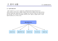 일동 후디스 롱런 브랜드를 위한 제안서-14