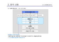 일동 후디스 롱런 브랜드를 위한 제안서-16