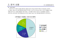 일동 후디스 롱런 브랜드를 위한 제안서-17