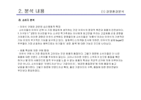 일동 후디스 롱런 브랜드를 위한 제안서-18