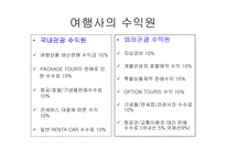 여행사 분석 레포트-11