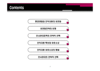 [인사관리] 유연적 인적 자원 관리 전략-2