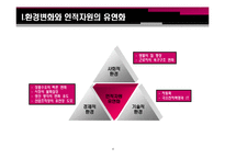 [인사관리] 유연적 인적 자원 관리 전략-4