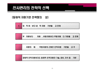 [인사관리] 유연적 인적 자원 관리 전략-15