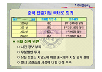 [국제경영학] 이마트의 중국시장 진출-4