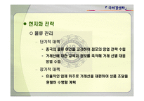 [국제경영학] 이마트의 중국시장 진출-17
