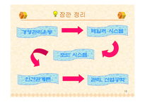경영학의 발전과정-15