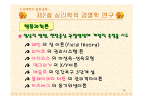 경영학의 발전과정-16