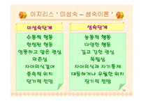 경영학의 발전과정-19