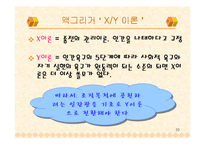 경영학의 발전과정-20