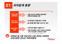 [외식산업] 미스터피자의 성공전략-3