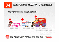 [외식산업] 미스터피자의 성공전략-14