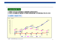 [경영전략] LG-Philips(LG필립스) LCD전략적 제휴사례 연구-8