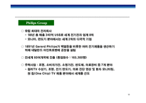 [경영전략] LG-Philips(LG필립스) LCD전략적 제휴사례 연구-12