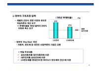 [경영전략] LG-Philips(LG필립스) LCD전략적 제휴사례 연구-14
