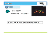 [국제경영] 엑스박스(xbox) 마케팅분석-10