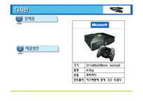 [국제경영] 엑스박스(xbox) 마케팅분석-16